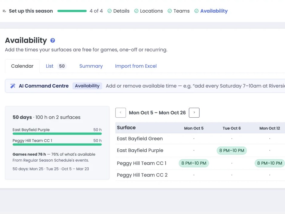 The SportsPlanr Availability calendar: evening blocks of available time by surface and week, beside a summary of 50 days and 100 hours across two surfaces